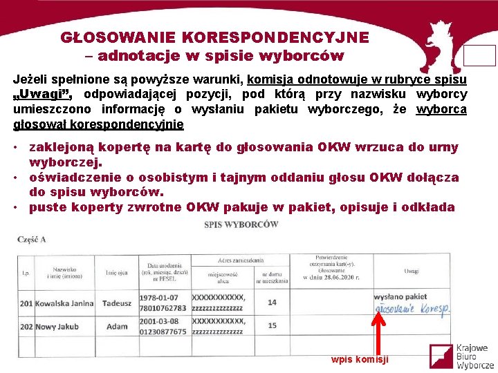 GŁOSOWANIE KORESPONDENCYJNE – adnotacje w spisie wyborców Jeżeli spełnione są powyższe warunki, komisja odnotowuje