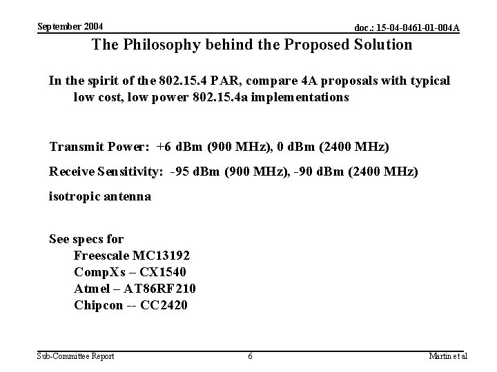 September 2004 doc. : 15 -04 -0461 -01 -004 A The Philosophy behind the