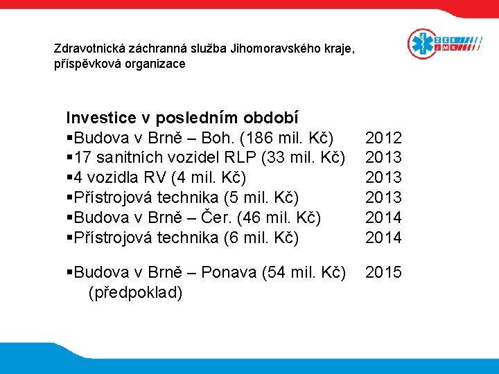 Zdravotnická záchranná služba Jihomoravského kraje, příspěvková organizace Investice v posledním období Budova v Brně