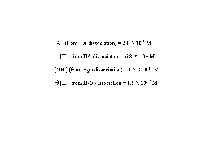[A-] (from HA dissociation) = 6. 8 X 10 -3 M [H+] from HA