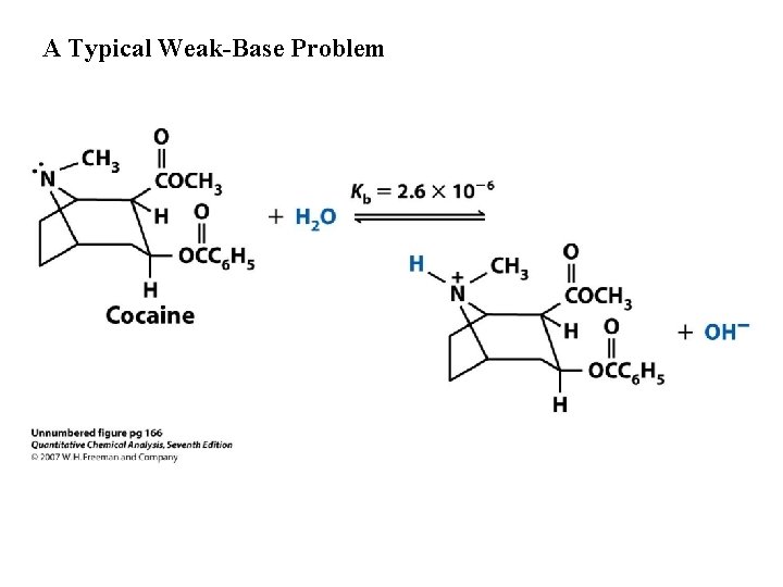 A Typical Weak-Base Problem 