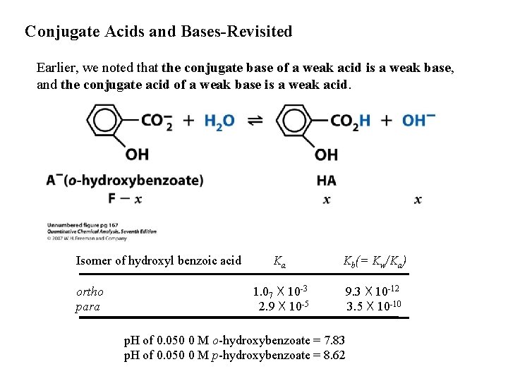 Conjugate Acids and Bases-Revisited Earlier, we noted that the conjugate base of a weak