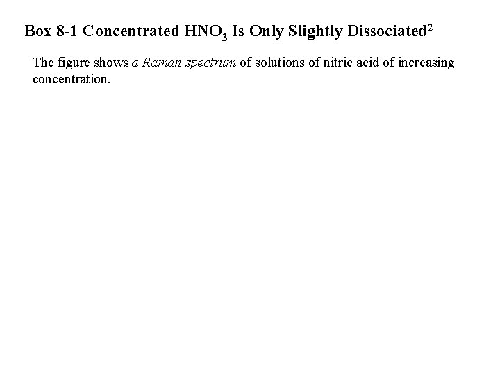 Box 8 -1 Concentrated HNO 3 Is Only Slightly Dissociated 2 The figure shows