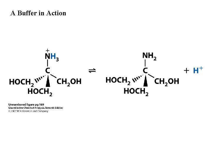 A Buffer in Action 