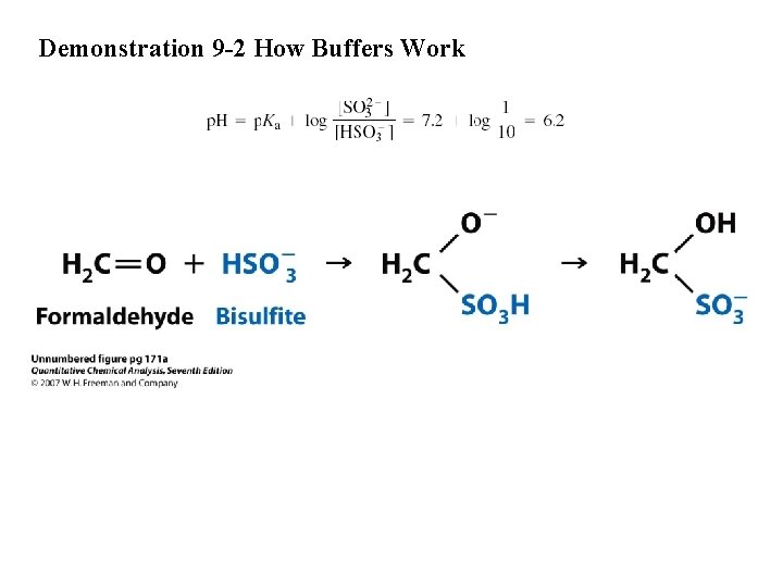 Demonstration 9 -2 How Buffers Work 