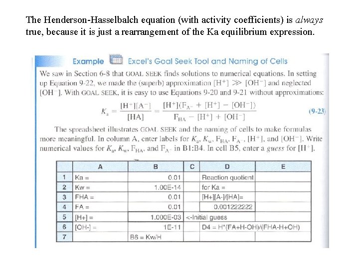 The Henderson-Hasselbalch equation (with activity coefficients) is always true, because it is just a