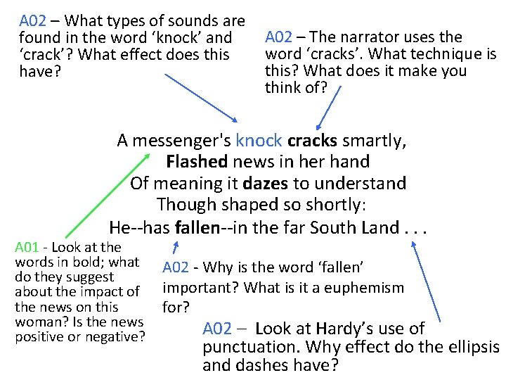 A 02 – What types of sounds are found in the word ‘knock’ and