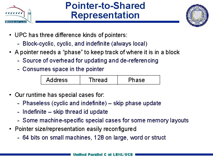 Pointer-to-Shared Representation • UPC has three difference kinds of pointers: Block cyclic, and indefinite