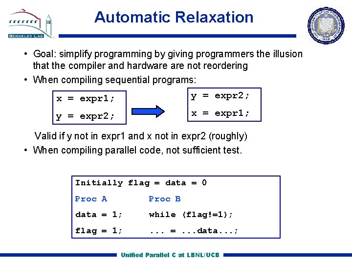 Automatic Relaxation • Goal: simplify programming by giving programmers the illusion that the compiler