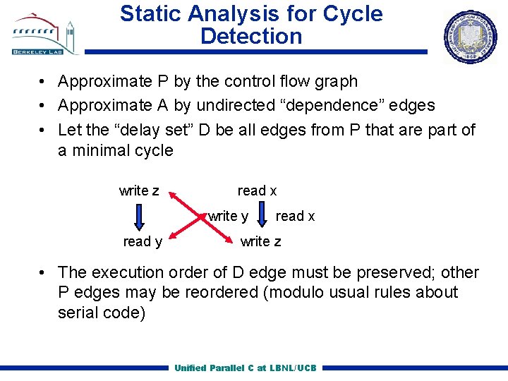 Static Analysis for Cycle Detection • Approximate P by the control flow graph •