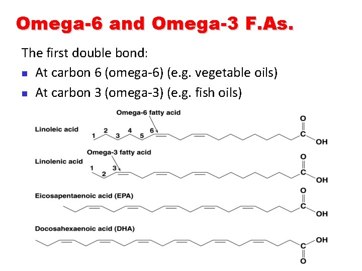 Omega-6 and Omega-3 F. As. The first double bond: n At carbon 6 (omega-6)