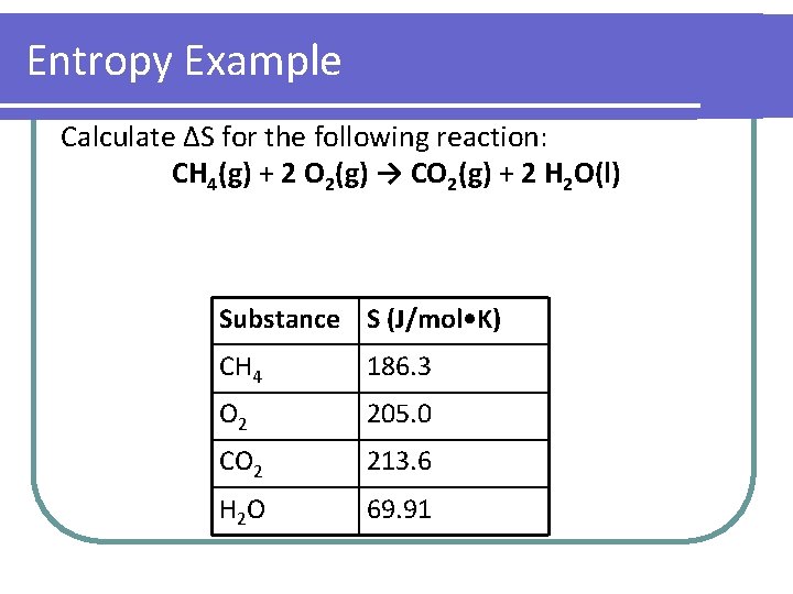 Entropy Example Calculate ΔS for the following reaction: CH 4(g) + 2 O 2(g)