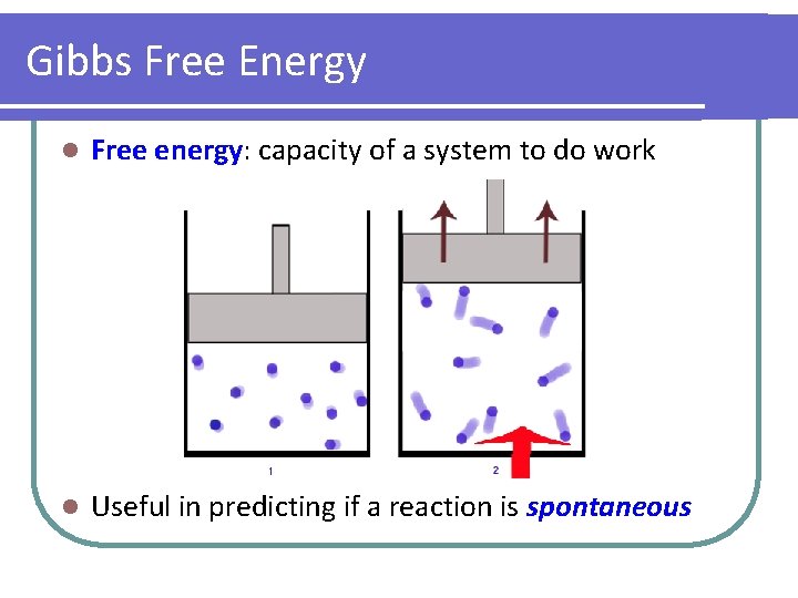 Gibbs Free Energy l Free energy: capacity of a system to do work l