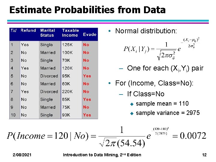 Estimate Probabilities from Data • Normal distribution: – One for each (Xi, Yi) pair