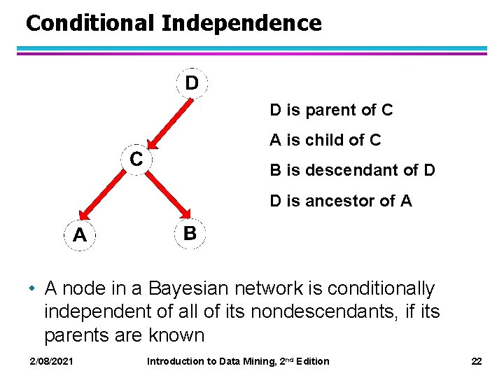Conditional Independence D is parent of C A is child of C B is
