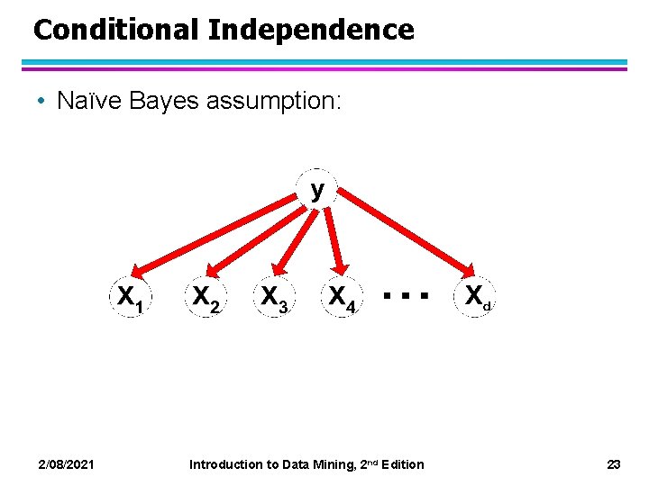 Conditional Independence • Naïve Bayes assumption: 2/08/2021 Introduction to Data Mining, 2 nd Edition