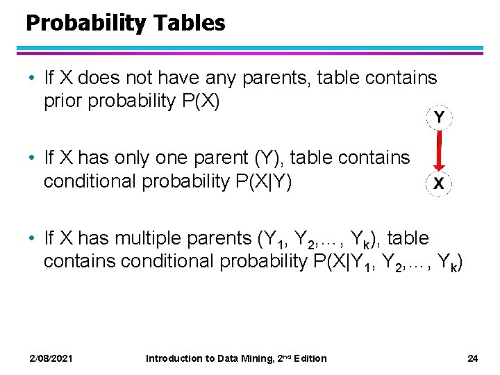 Probability Tables • If X does not have any parents, table contains prior probability