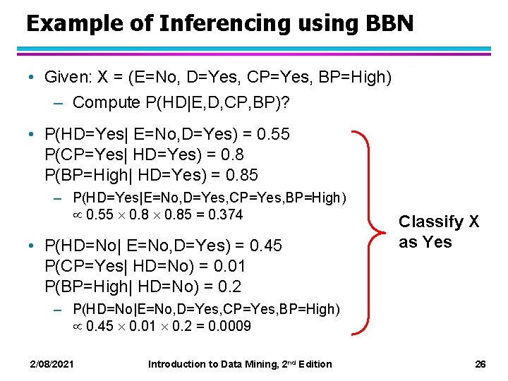 Example of Inferencing using BBN • Given: X = (E=No, D=Yes, CP=Yes, BP=High) –