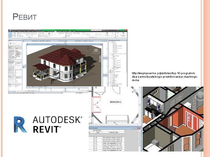 РЕВИТ http: //мирпроектов. рф/articles/top-10 -programmdlya-samostoyatelnogo-proektirovaniya-chastnogodoma 