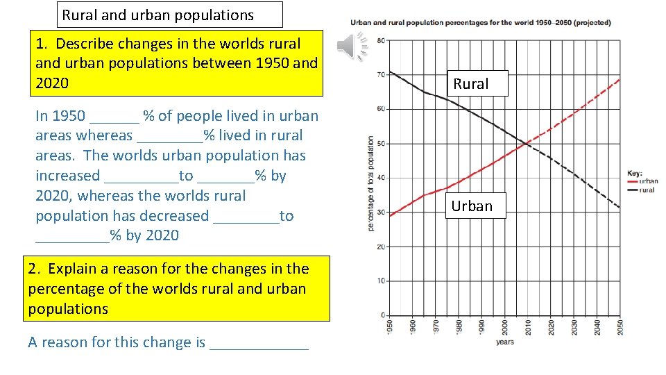 Rural and urban populations 1. Describe changes in the worlds rural and urban populations