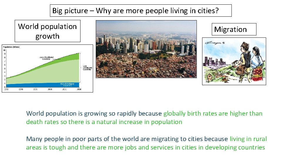 Big picture – Why are more people living in cities? World population growth Migration