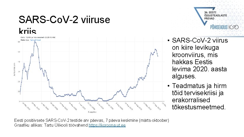 SARS-Co. V-2 viiruse kriis • SARS-Co. V-2 viirus on kiire levikuga kroonviirus, mis hakkas