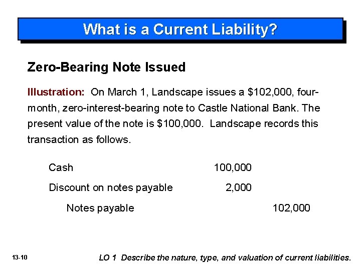 What is a Current Liability? Zero-Bearing Note Issued Illustration: On March 1, Landscape issues