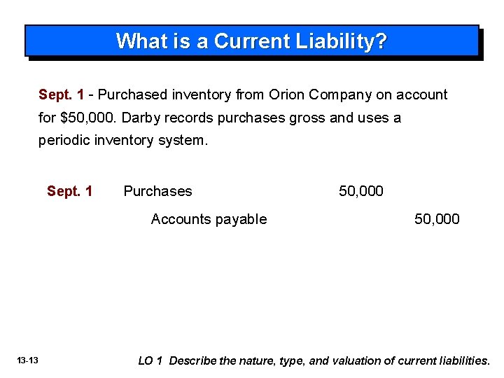 What is a Current Liability? Sept. 1 - Purchased inventory from Orion Company on