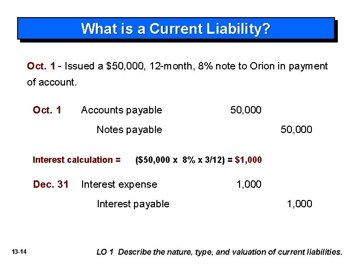 What is a Current Liability? Oct. 1 - Issued a $50, 000, 12 -month,
