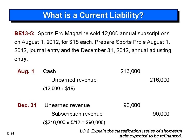 What is a Current Liability? BE 13 -5: Sports Pro Magazine sold 12, 000