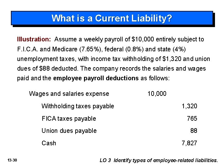 What is a Current Liability? Illustration: Assume a weekly payroll of $10, 000 entirely