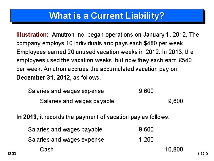What is a Current Liability? Illustration: Amutron Inc. began operations on January 1, 2012.