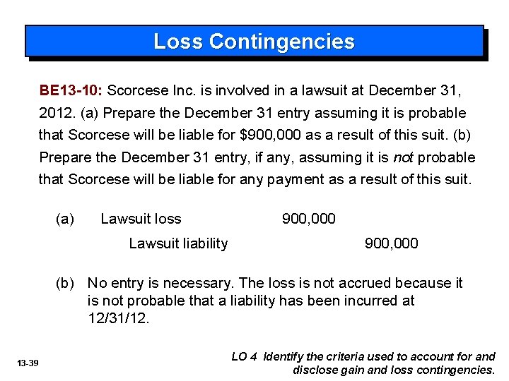 Loss Contingencies BE 13 -10: Scorcese Inc. is involved in a lawsuit at December