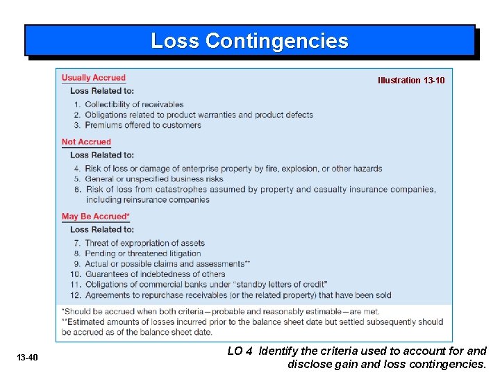 Loss Contingencies Illustration 13 -10 13 -40 LO 4 Identify the criteria used to