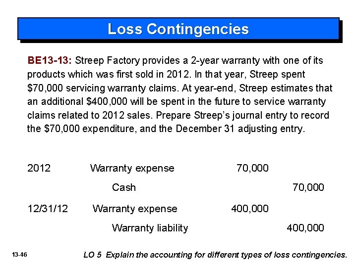 Loss Contingencies BE 13 -13: Streep Factory provides a 2 -year warranty with one