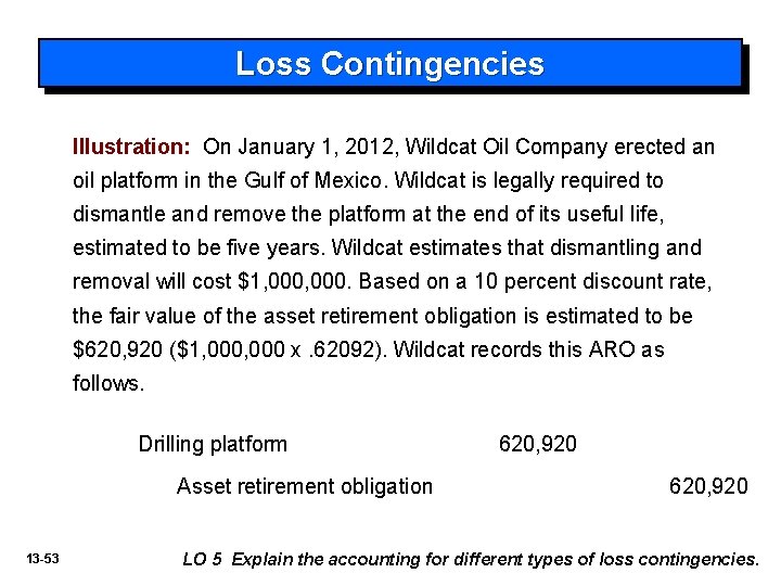 Loss Contingencies Illustration: On January 1, 2012, Wildcat Oil Company erected an oil platform