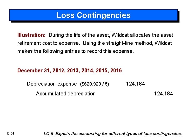 Loss Contingencies Illustration: During the life of the asset, Wildcat allocates the asset retirement