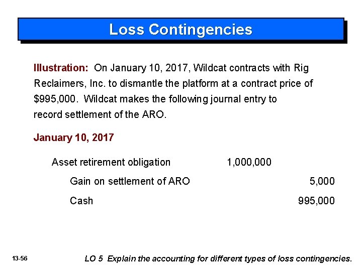 Loss Contingencies Illustration: On January 10, 2017, Wildcat contracts with Rig Reclaimers, Inc. to