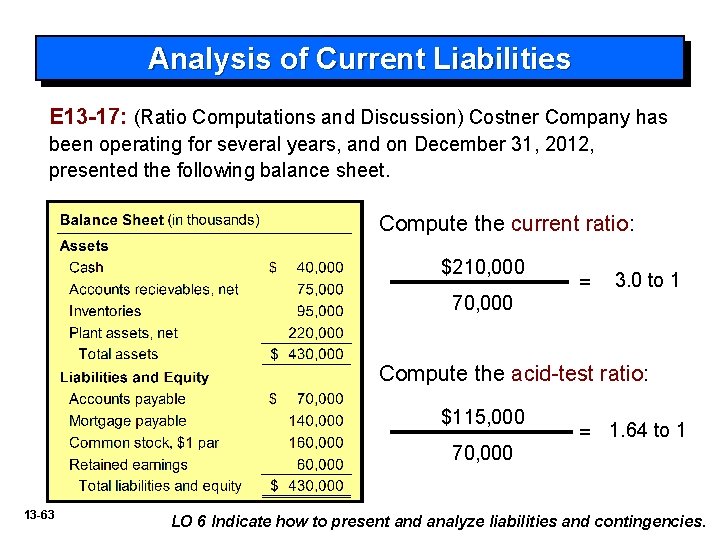 Analysis of Current Liabilities E 13 -17: (Ratio Computations and Discussion) Costner Company has
