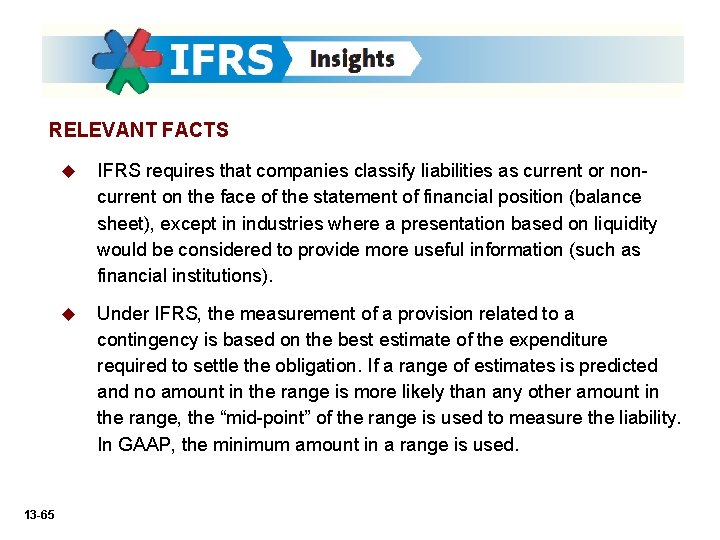 RELEVANT FACTS 13 -65 u IFRS requires that companies classify liabilities as current or