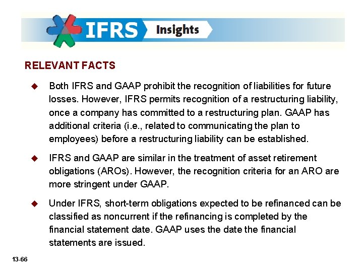 RELEVANT FACTS 13 -66 u Both IFRS and GAAP prohibit the recognition of liabilities