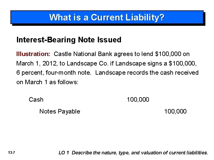 What is a Current Liability? Interest-Bearing Note Issued Illustration: Castle National Bank agrees to