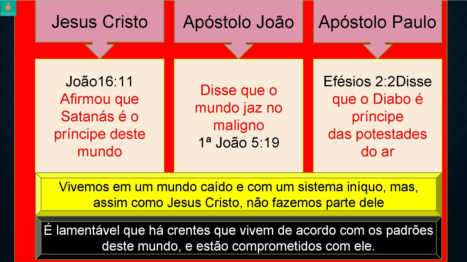 Jesus Cristo João 16: 11 Afirmou que Satanás é o príncipe deste mundo Apóstolo