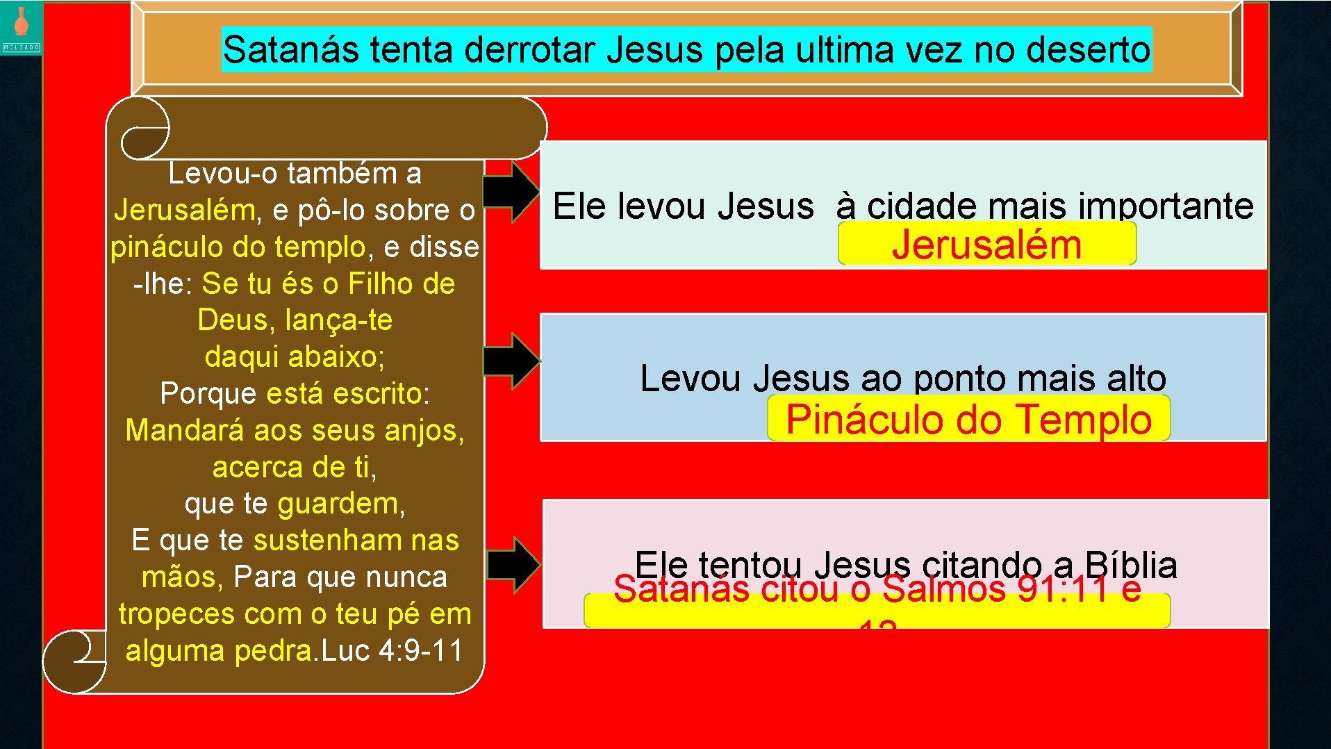 Satanás tenta derrotar Jesus pela ultima vez no deserto Levou-o também a Jerusalém, e