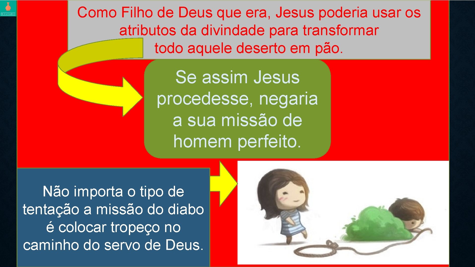 Como Filho de Deus que era, Jesus poderia usar os atributos da divindade para