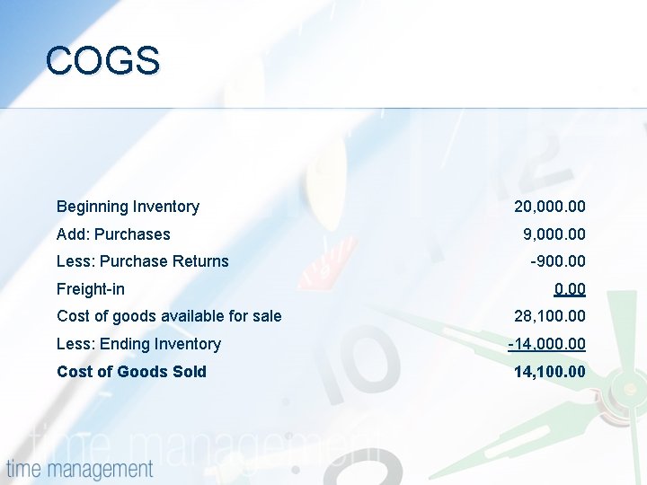 COGS Beginning Inventory Add: Purchases Less: Purchase Returns Freight-in Cost of goods available for