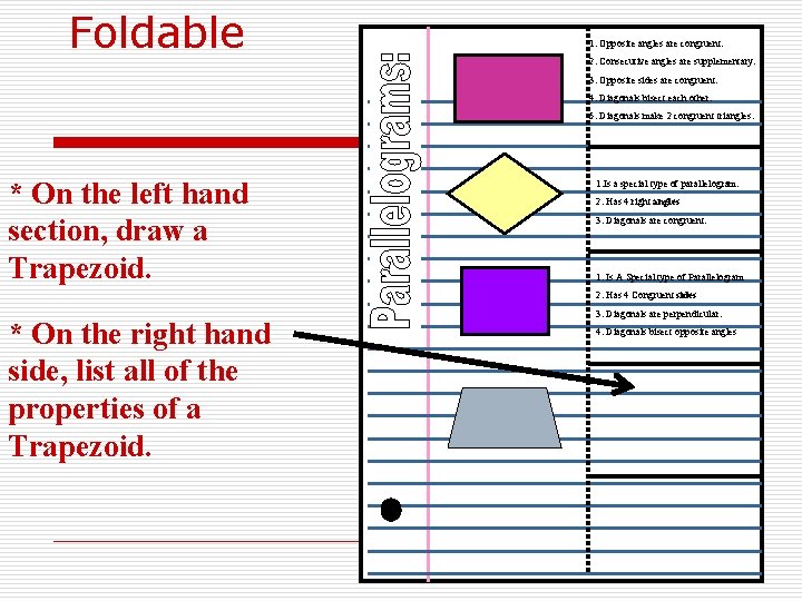 Foldable 1. Opposite angles are congruent. 2. Consecutive angles are supplementary. 3. Opposite sides