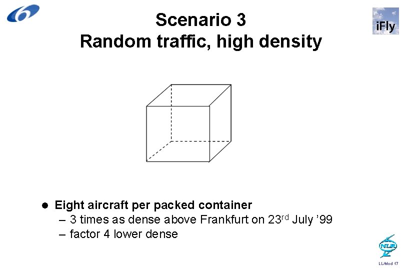 Scenario 3 Random traffic, high density l Eight aircraft per packed container – 3