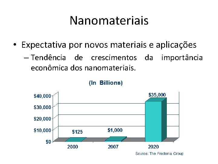 Nanomateriais • Expectativa por novos materiais e aplicações – Tendência de crescimentos da importância