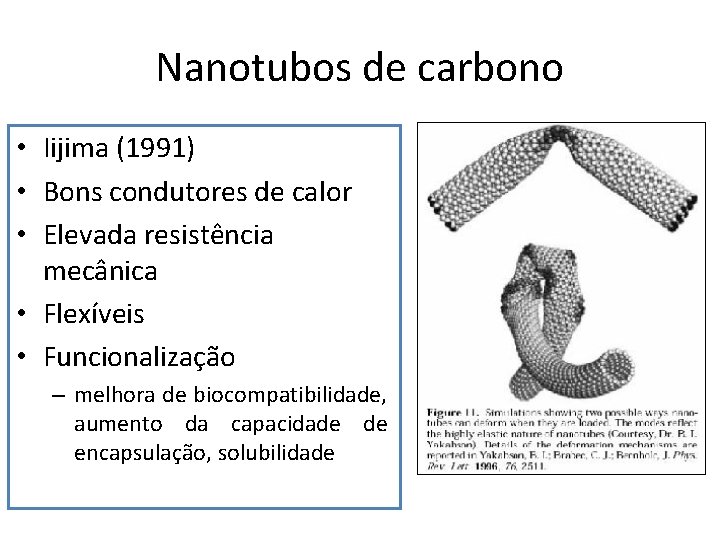 Nanotubos de carbono • Iijima (1991) • Bons condutores de calor • Elevada resistência